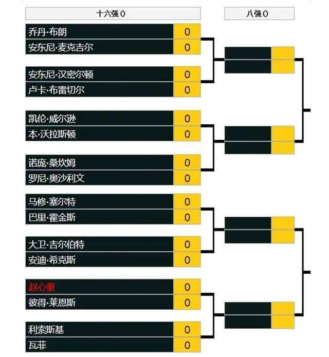 在此前的高评分热播剧《三十而已》中，毛晓彤、杨玏的;养鱼夫妇给观众留下了深刻印象，两人之间的甜虐关系感染了众多观众，成为了2020年爆款荧幕CP，网友纷纷评论说;两人的吵架很真实，能代入很多现实生活中情侣的样子在此前的预告中可以看出，凤凰女琴;葛蕾战斗力逆天，内心却充满挣扎